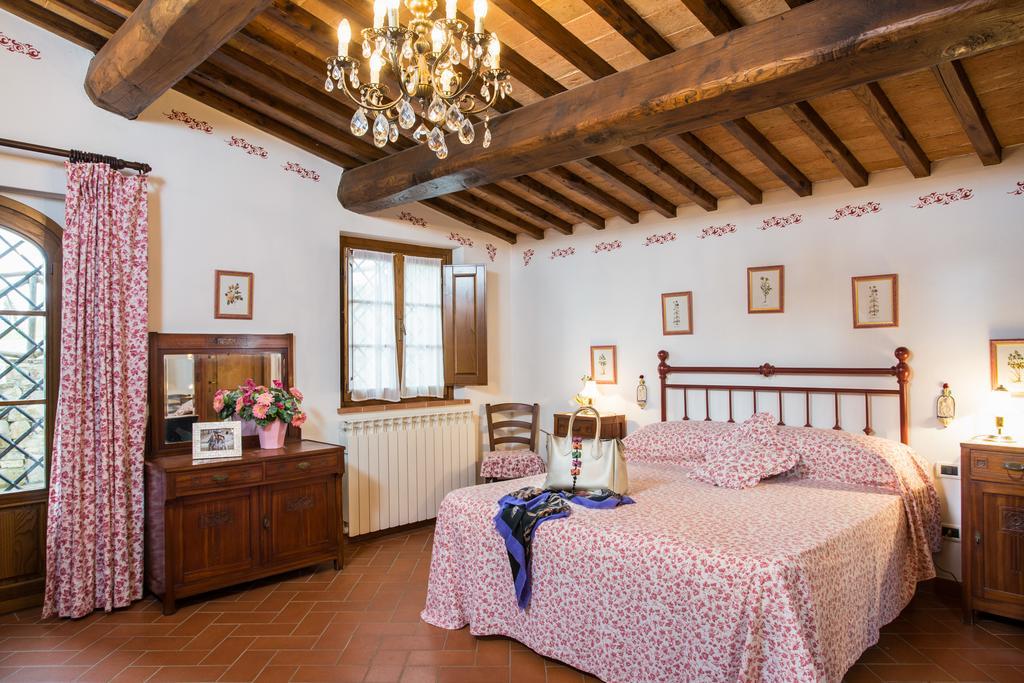 Ormanni Nel Chianti Classico Barberino di Val dʼElsa Exteriör bild